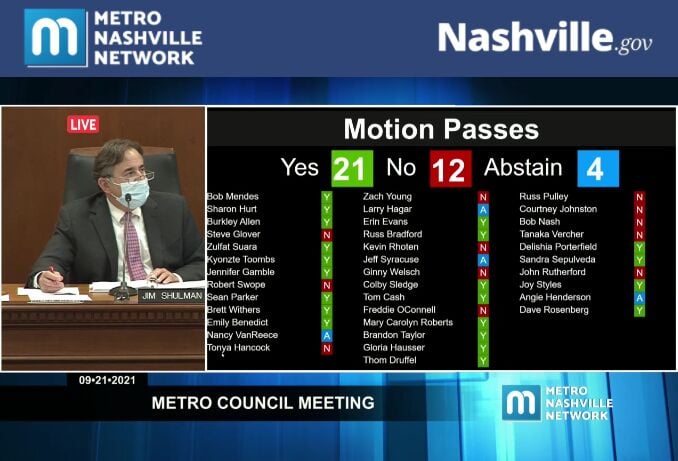 Mask Mandate Vote